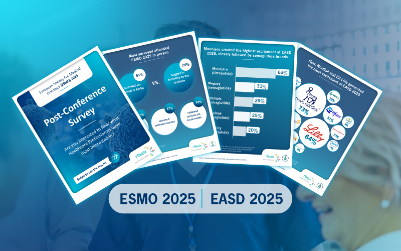 Adelphi Research’s exclusive agile congress insights from ESMO & EASD 2025  – The Results Are In!